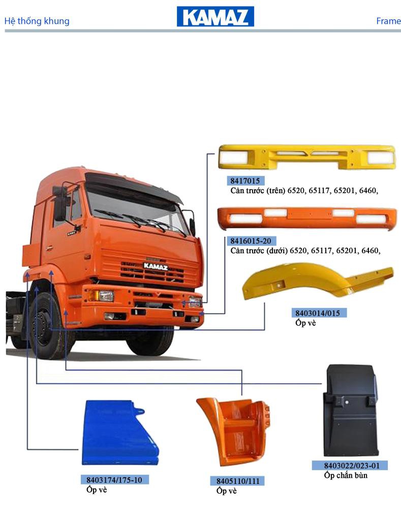 PHÂN PHỐI PHỤ TÙNG XE KAMAZ CHÍNH HÃNG CHLB NGA - SẴN CÓ - GIÁ TỐT - GIAO HÀNG TOÀN VIỆT NAM