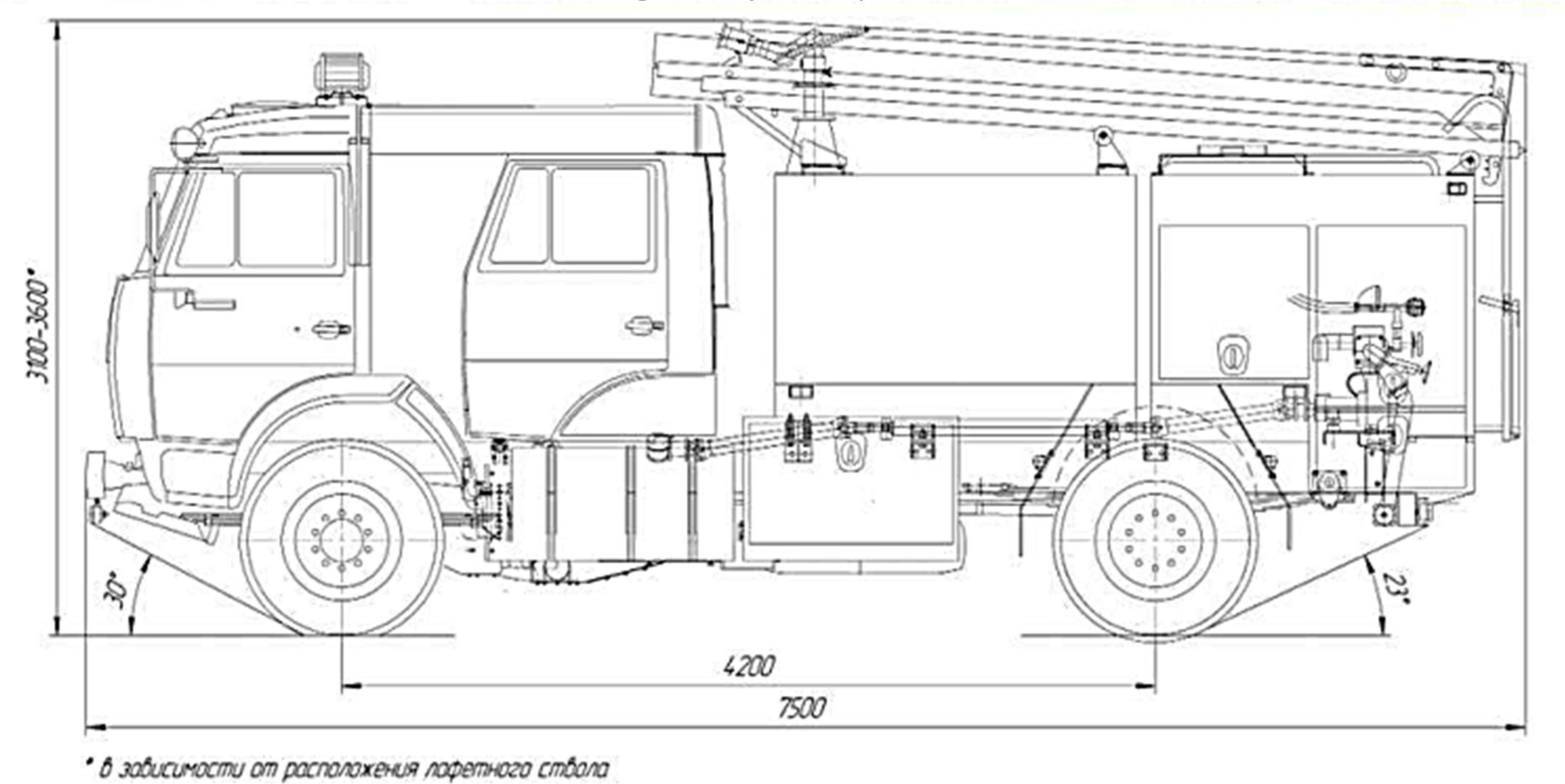XE BƠM CẦN ZOOMLION - CIFA 49M